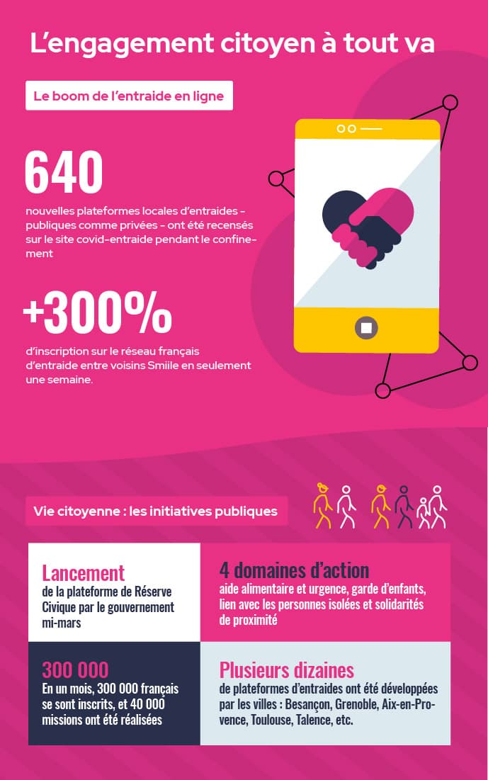 SLVP_info_T3_full