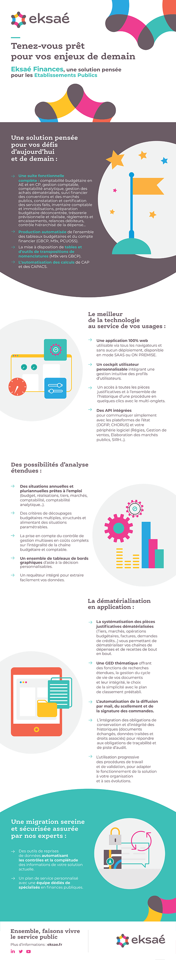 Infographie-finances-EP-V3 Infographie Finances EP