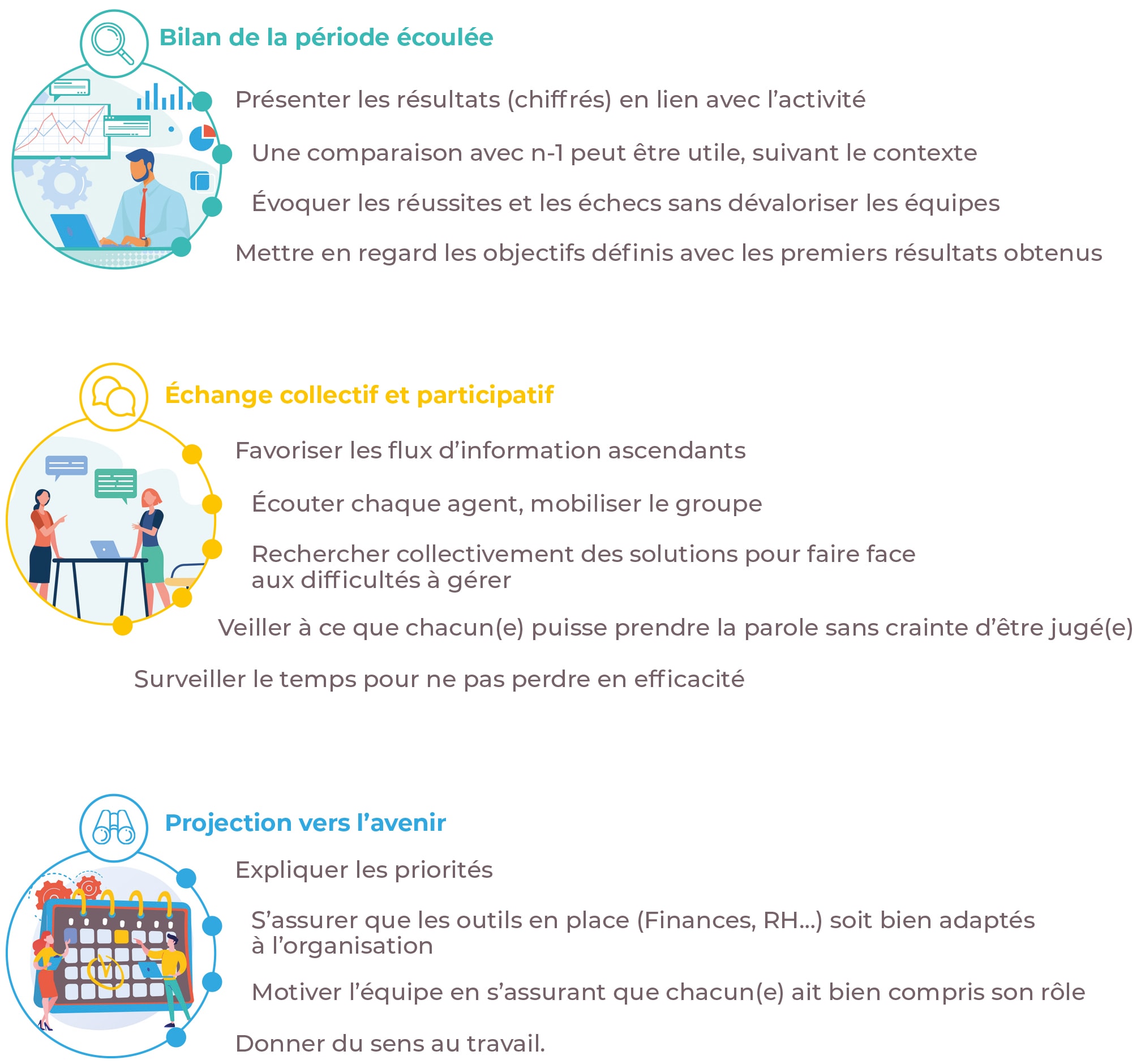 3 conseils managers-info02 réussir sa réunion de rentrée dans le service public
