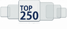 top250