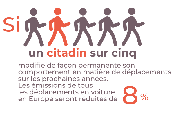 infographie-voiture-2